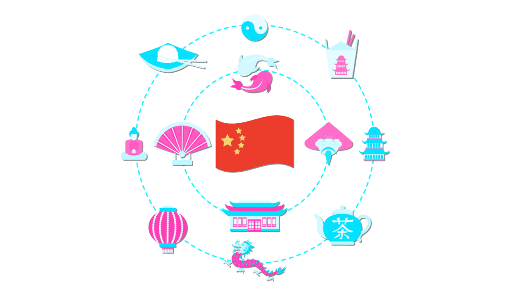 mercado digital chino